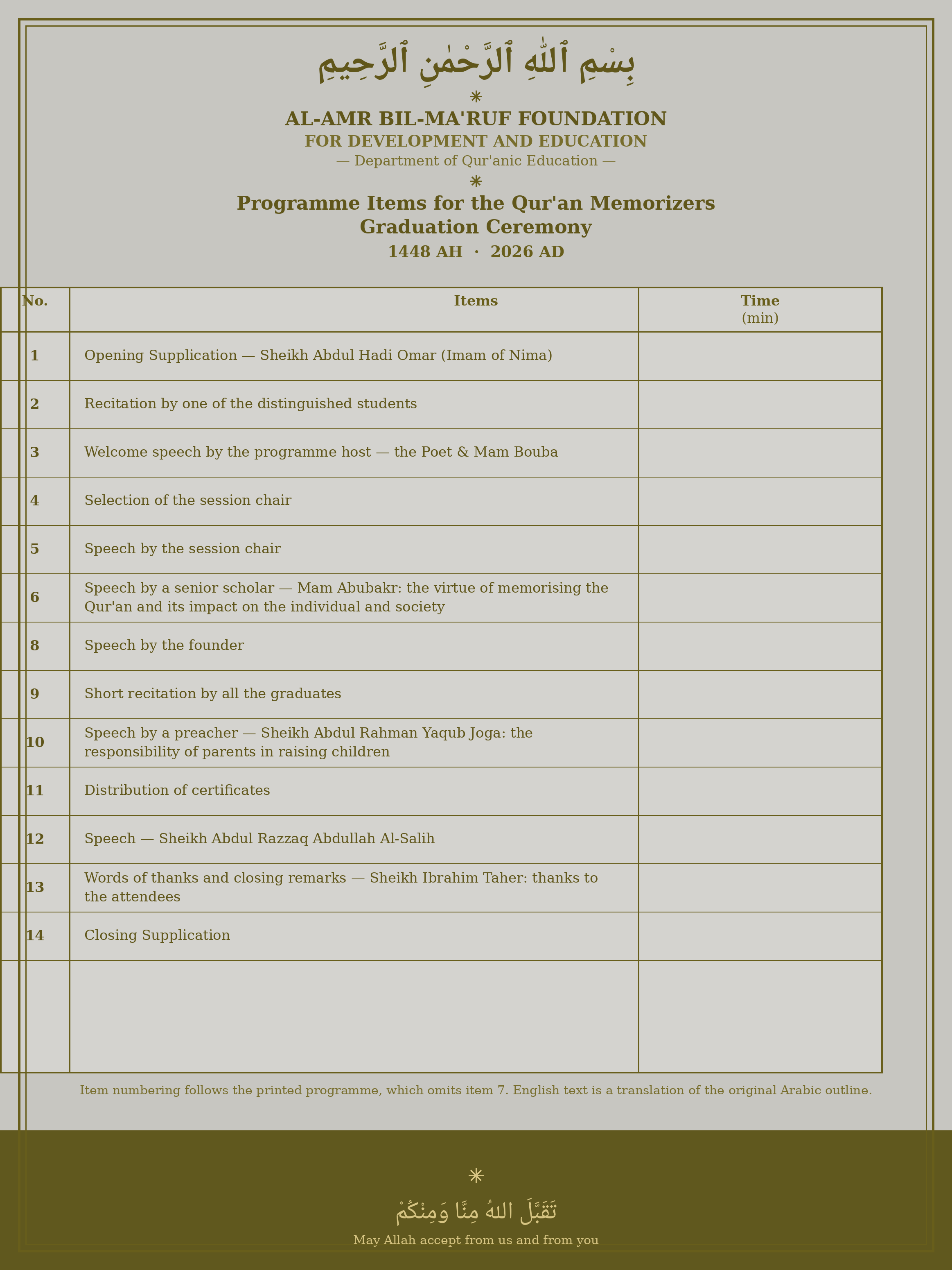 Programme of the Qur'an Memorizers Graduation Ceremony (English translation) — Al Amru Bil Ma'ruf Foundation